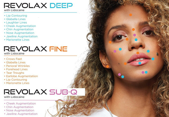 Fijn Diep sub-Q Hyaluronic Zuur Huid de Vullerce van Korea Revolax