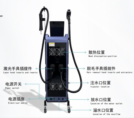 Diode laser ontharing huidverjonging schoonheidsmachine Pico Laser 2 in 1