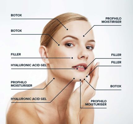 64 mg hoge concentratie anti-aging behandeling (1x2ml) Profhilo H+L Bio-remodeling Injecteerbare huidfiller
