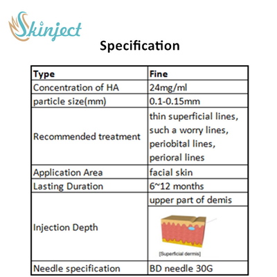 2ml dwars Verbonden Injecteerbare Gezichts Fijne Hyaluronic Zure Huidvuller Antirimpels