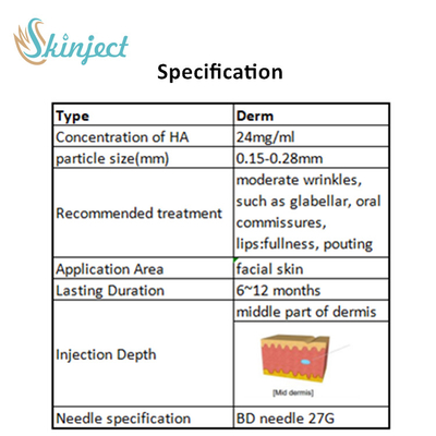 Injecteerbare Vullers van de Skinject2ml de Dwars Verbonden Hyaluronic Zure Lip